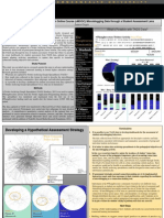 Exploring Connectivist Massively Open Online Course (cMOOC) Microblogging Data Through A Student Assessment Lens