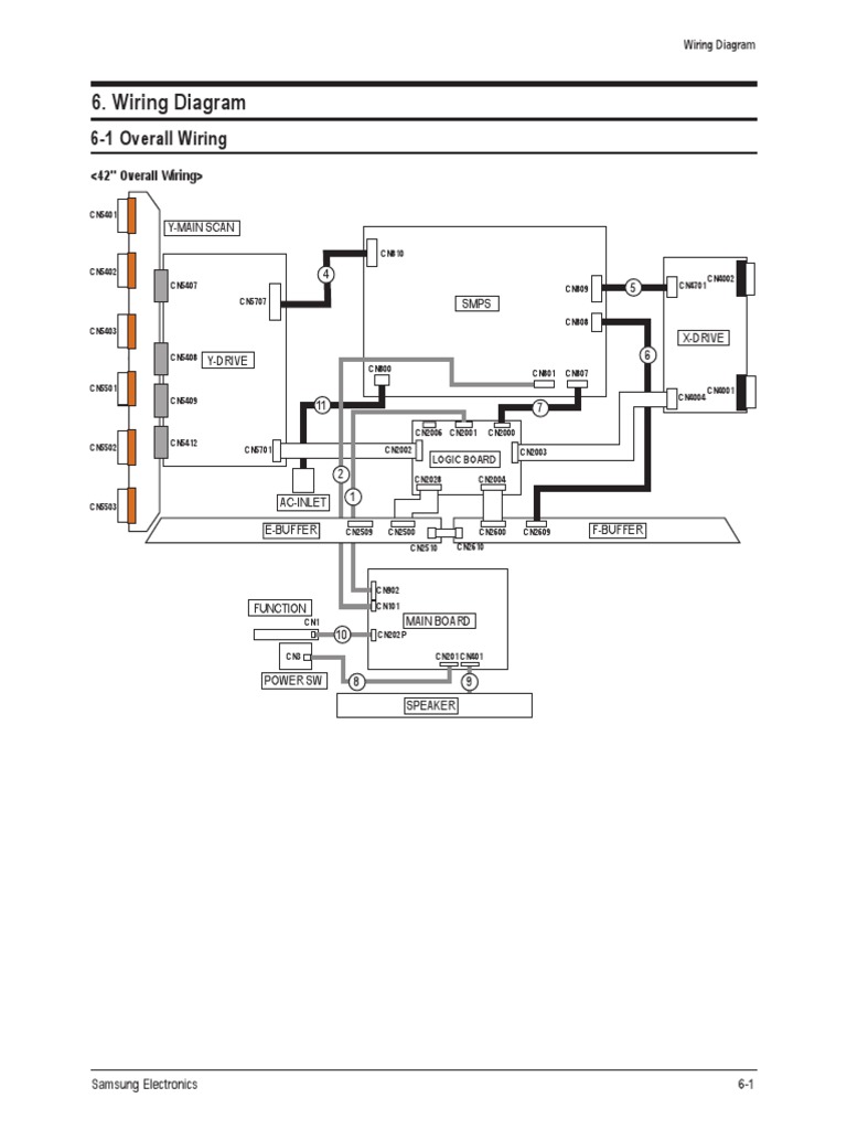 Wiring Diagram PDF Electronics Computer Hardware