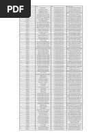 DefaultersLIst - DIRLIST8 01600000 01750000 PDF