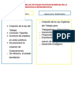 Diferencia Entre Democracia Representativa y Participativa