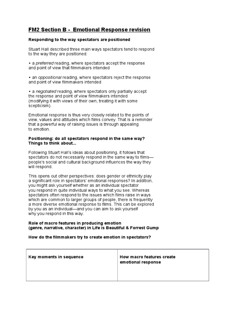 Spectator Emotional Responses in Film | PDF | Career & Growth | Self ...
