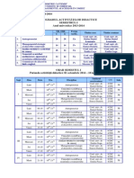 ORAR Sem. I Si Sem III Anul Univ. 2014-2015