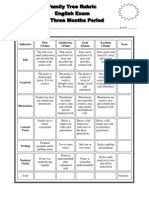 Family Tree Rubric