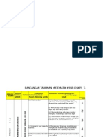 SK RPT Matematik Tahun 4 Edited