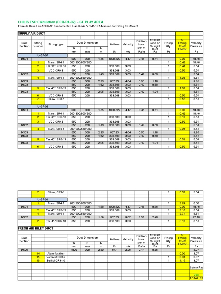 ESP CALCULATION SAMPLE Duct (Flow) Temperature