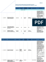 Anexa 1 - Proiecte PNAPM