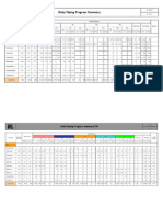 Overall Monitoring Sheet 02