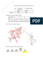 OBSERVACIONES AL REALIZAR LA REPARTICION DE LA ENERGIA EN LAS CARGAS.docx