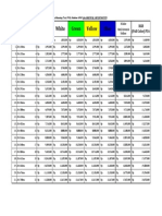 Price List Daftar Harga Jual Running Text Led Display de Printz Agustus 2014