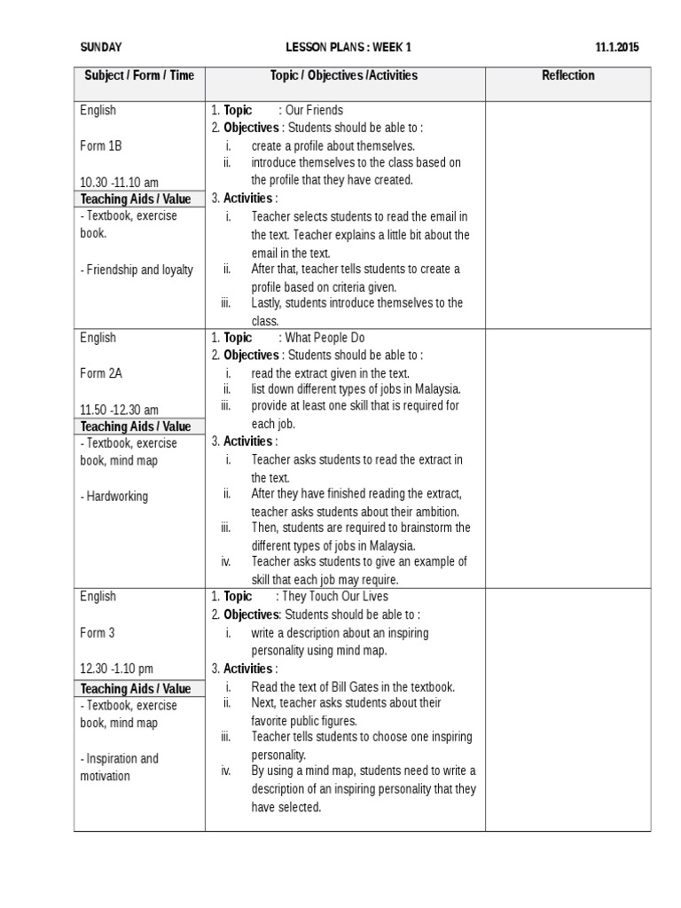 Contoh Complete Lesson Plan/RPH Bahasa Inggeris Form 1,2,3 Plano de
