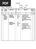 Kisi-Kisi Soal Bahasa Inggris