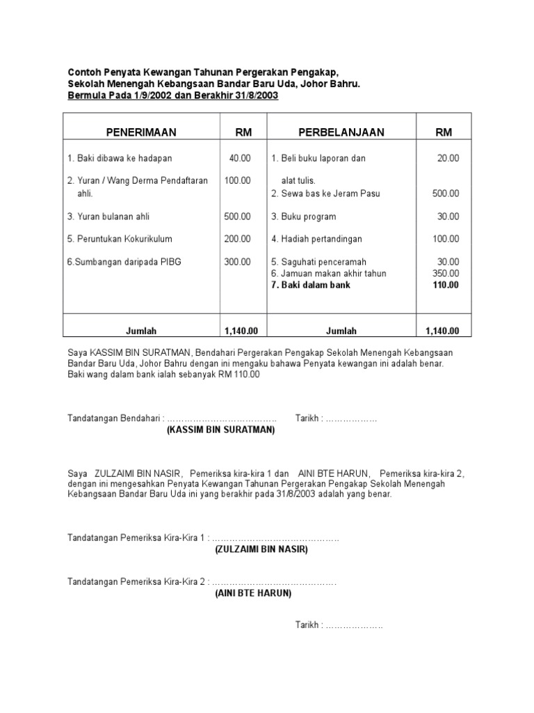 Contoh Penyata Kewangan Pibg Sekolah