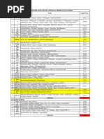 AMTS Bus Routes and Timetable | PDF | Transport