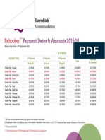 Iq London Shoreditch Rebooker 2015-16 Payment Dates & Amounts