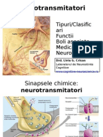 NEURO 5 Neurotransmitatori