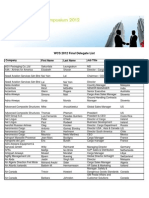 Final Delegate List For Website To Be Work......