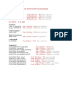 Xerox DC 240 Parts (Preturi)