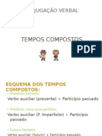 Conjugação Verbal Tempos Compostos