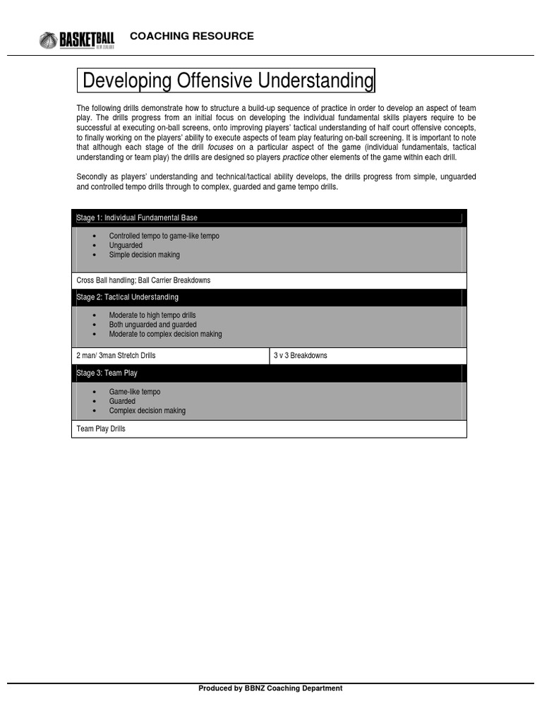 Game Day Offensive Drills Guide | PDF | Sports Rules And Regulations ...