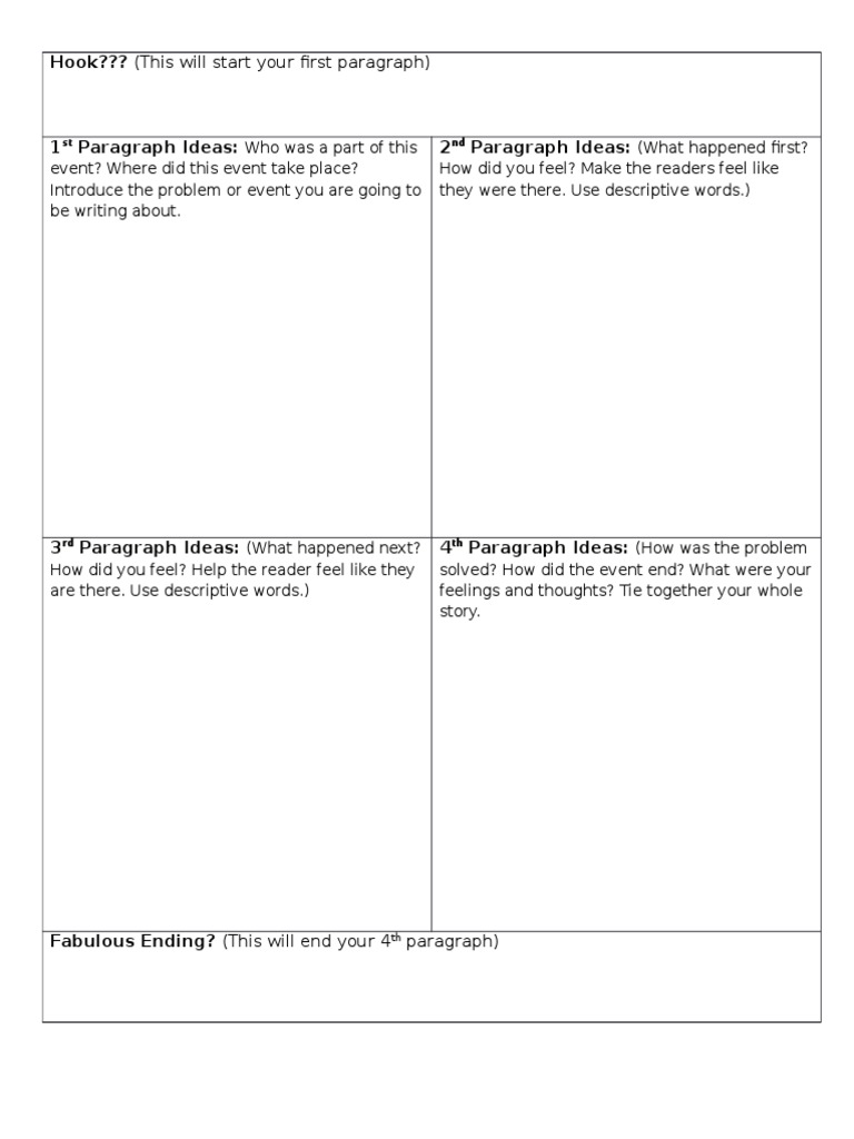 Personal Narrative Graphic Organizer PDF