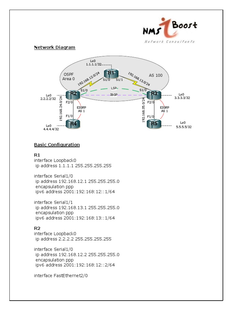 EIGRP and OSPF Network Configuration | PDF | Multiprotocol Label ...