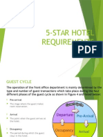 5-Star Hotel Requirements
