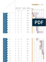 Verify Verify Test Script Test Script Percent Test Script Stauts Check and Validatedata Load Run Pass/Fail Complete Periods 2 3 4 5 6 7 8 9 10 11