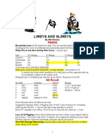 Limeys and Slimeys: Rules for Naval Wargaming