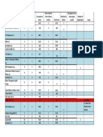 DFPR Scoring Tally Sheet 1-20-15