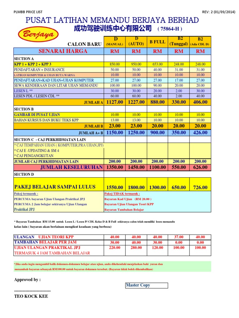 Harga Calon Baru Lesen Kereta Sahaja Pdf