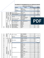 Cuadro Comparativo - Pedro Paulet