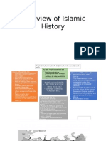 Overview of Islamic History