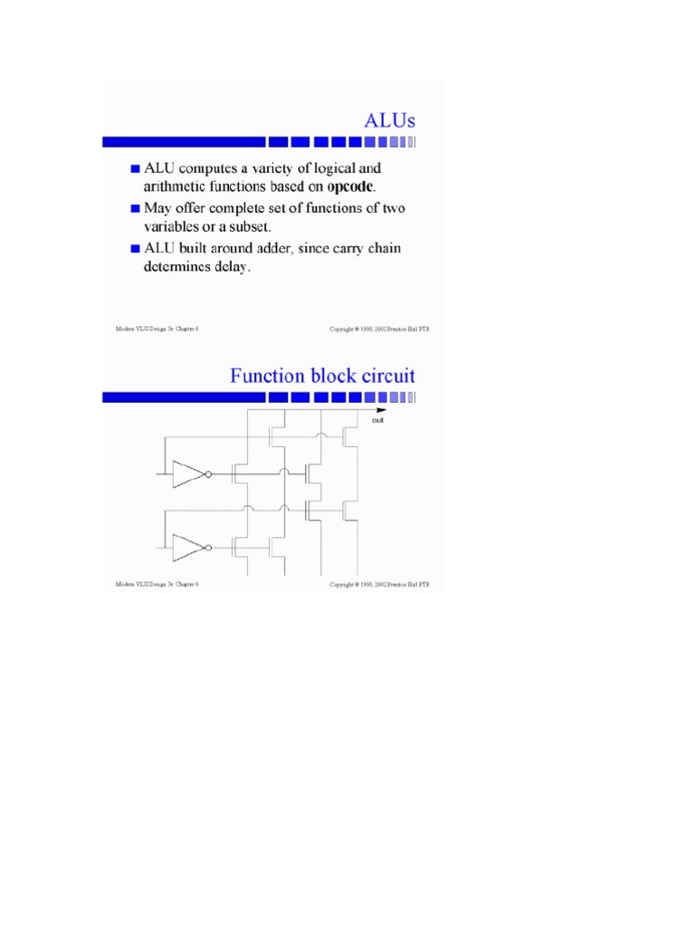4-Bit ALU Design and Implementation Guide | PDF | Hardware Description ...