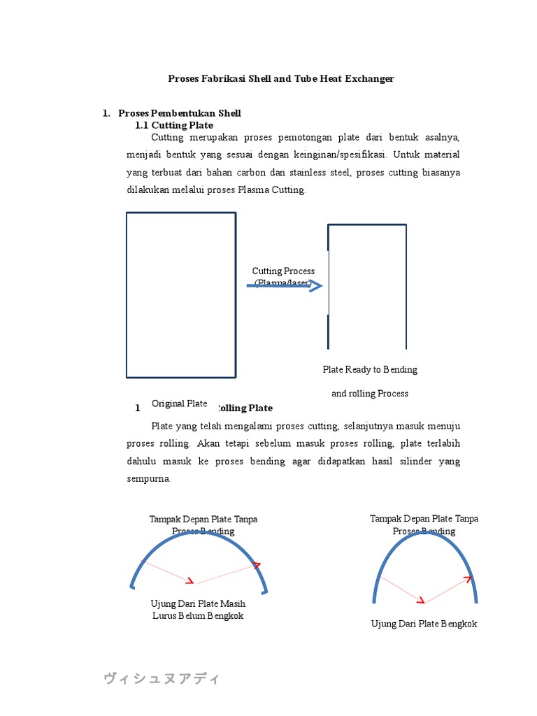 Proses Fabrikasi Shell Vessel Heat Exchanger | PDF