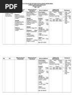 Surat Tunjuk Sebab Gaji Lebih 60%