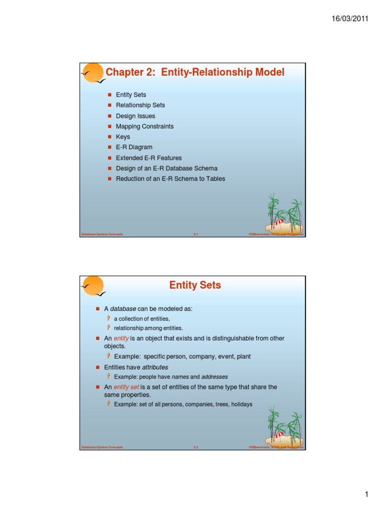 Entity Relationship Model | PDF | Relational Database | Unified ...