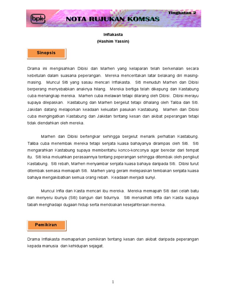 Komsas Tingkatan 2 Pdf