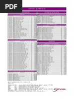 Lista de Precios Corona - Coval