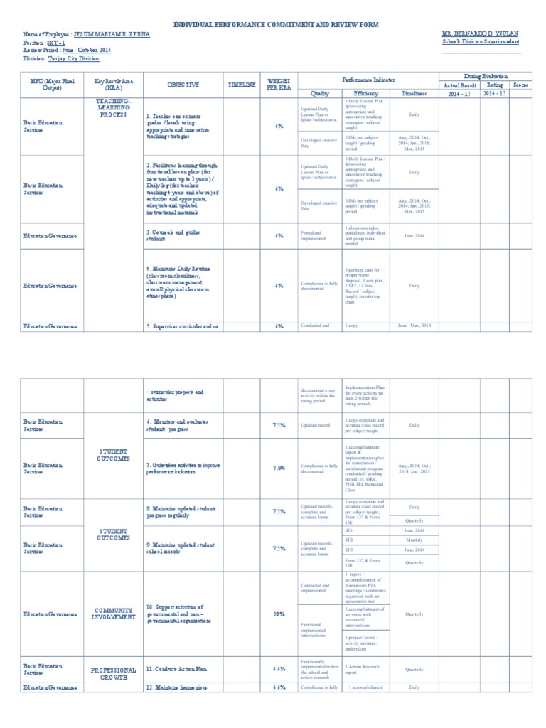 Individual Performance Commitment and Review Form | PDF | Lesson Plan ...