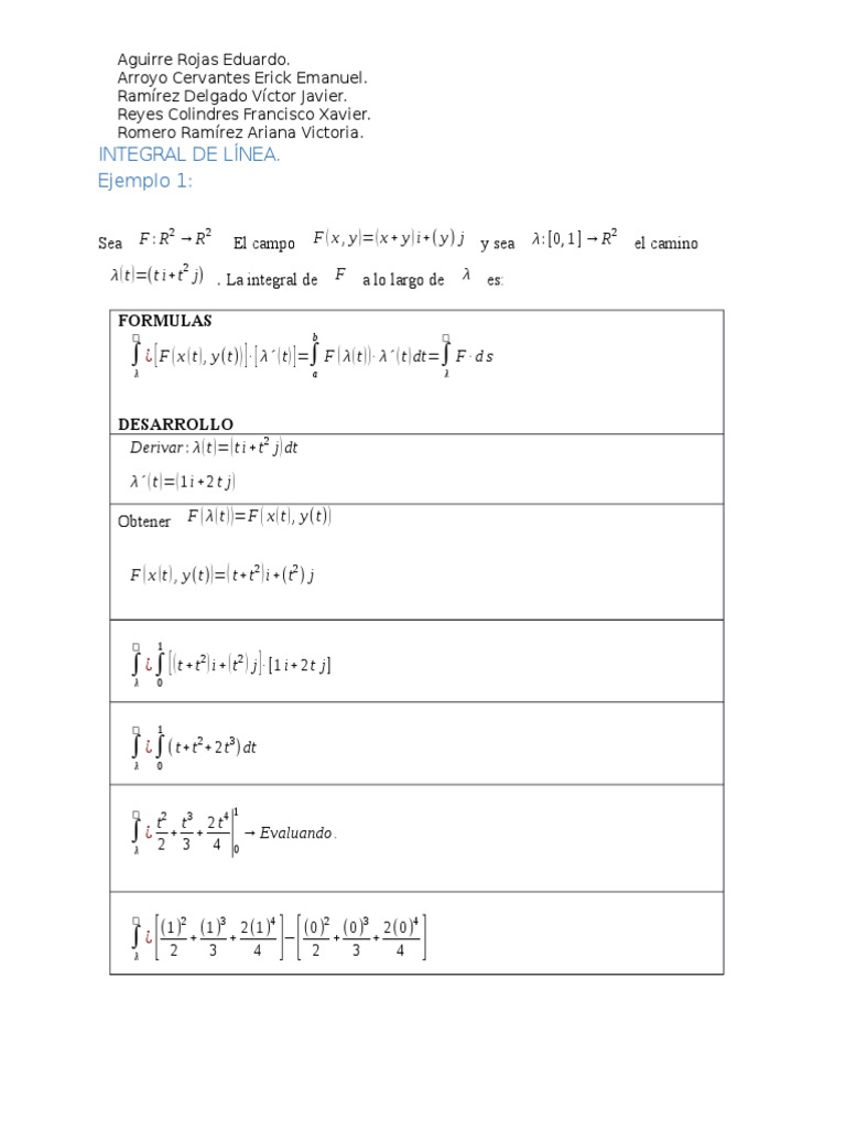 Integrales de línea en campos vectoriales | PDF | Funciones y mapeos ...