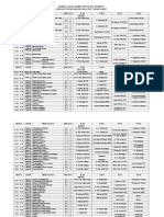 Jadwal Kuliah Gasal terbaru 2014-2015 kelas.xls