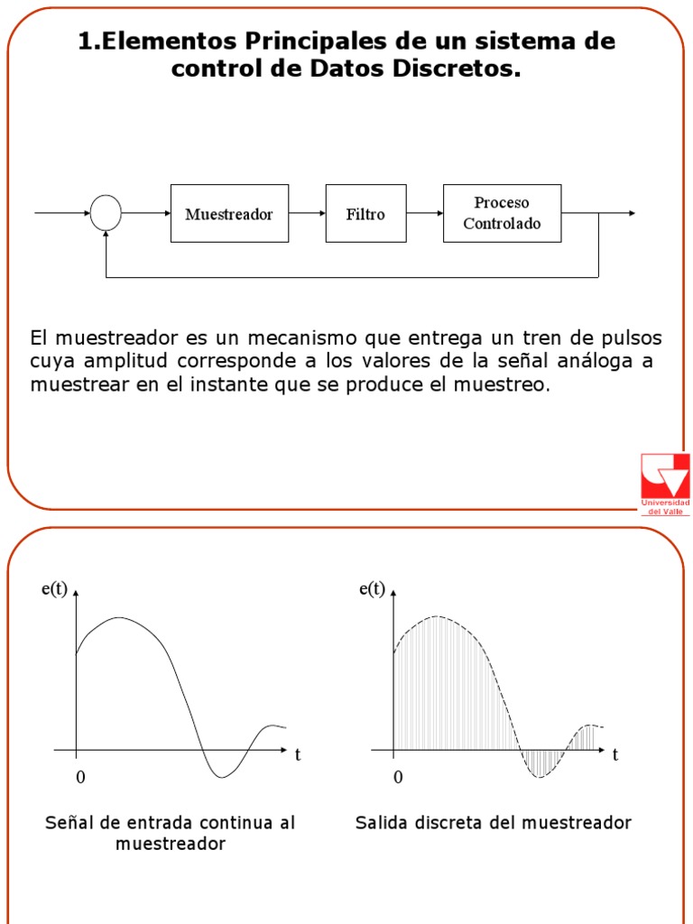 Control Digital | PDF | Muestreo (procesamiento de señal) | Conversor ...