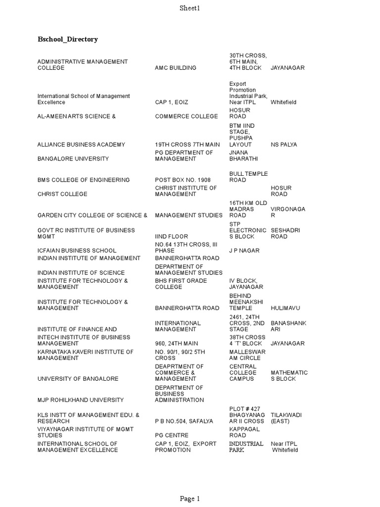 B Schools | PDF | Technology & Engineering