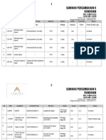 Seminar Persembahan 6 Rundown: SN Time Segment Description Artiste Stage Audio Lighting Video