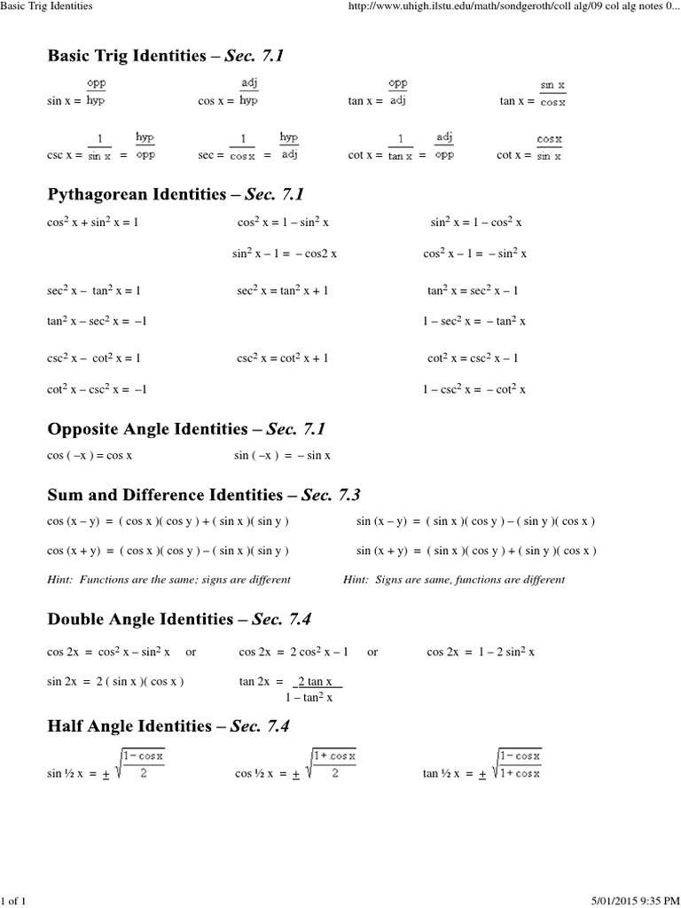 Basic Trig Identities PDF