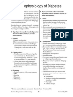 Pathophysiology of Diabetes: Source: American Diabetes Association. Diabetes Facts. November, 2003