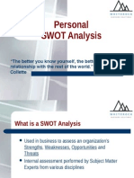 Personal SWOT Analysis