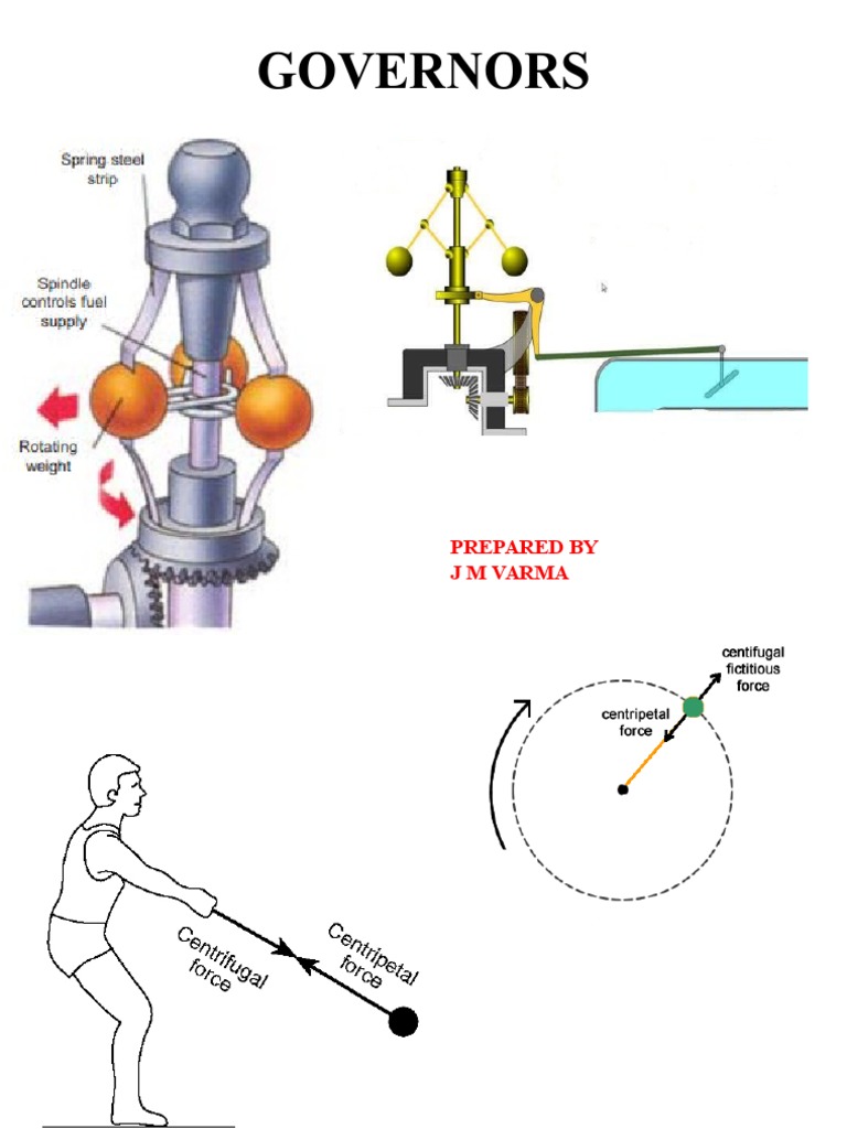 Mechanical Governors Guide | PDF | Computers