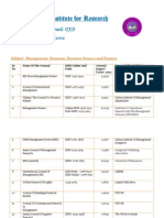 Impact Factor 2012