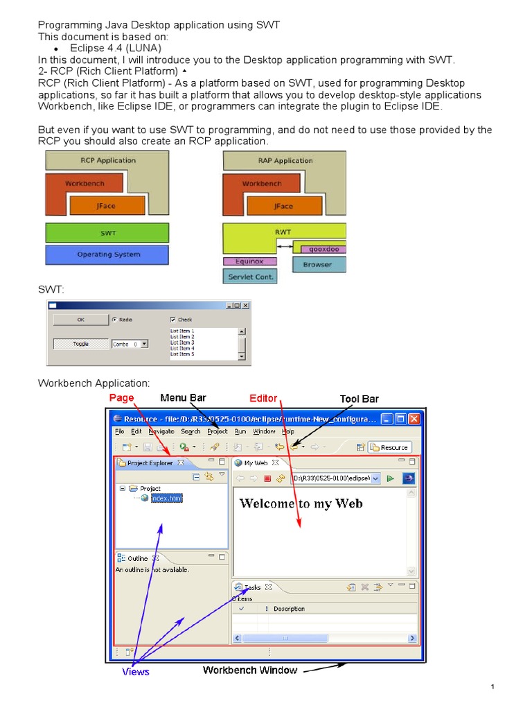 Programming Java Desktop application using SWT pdf Programming Java Desktop application using SWT pdf